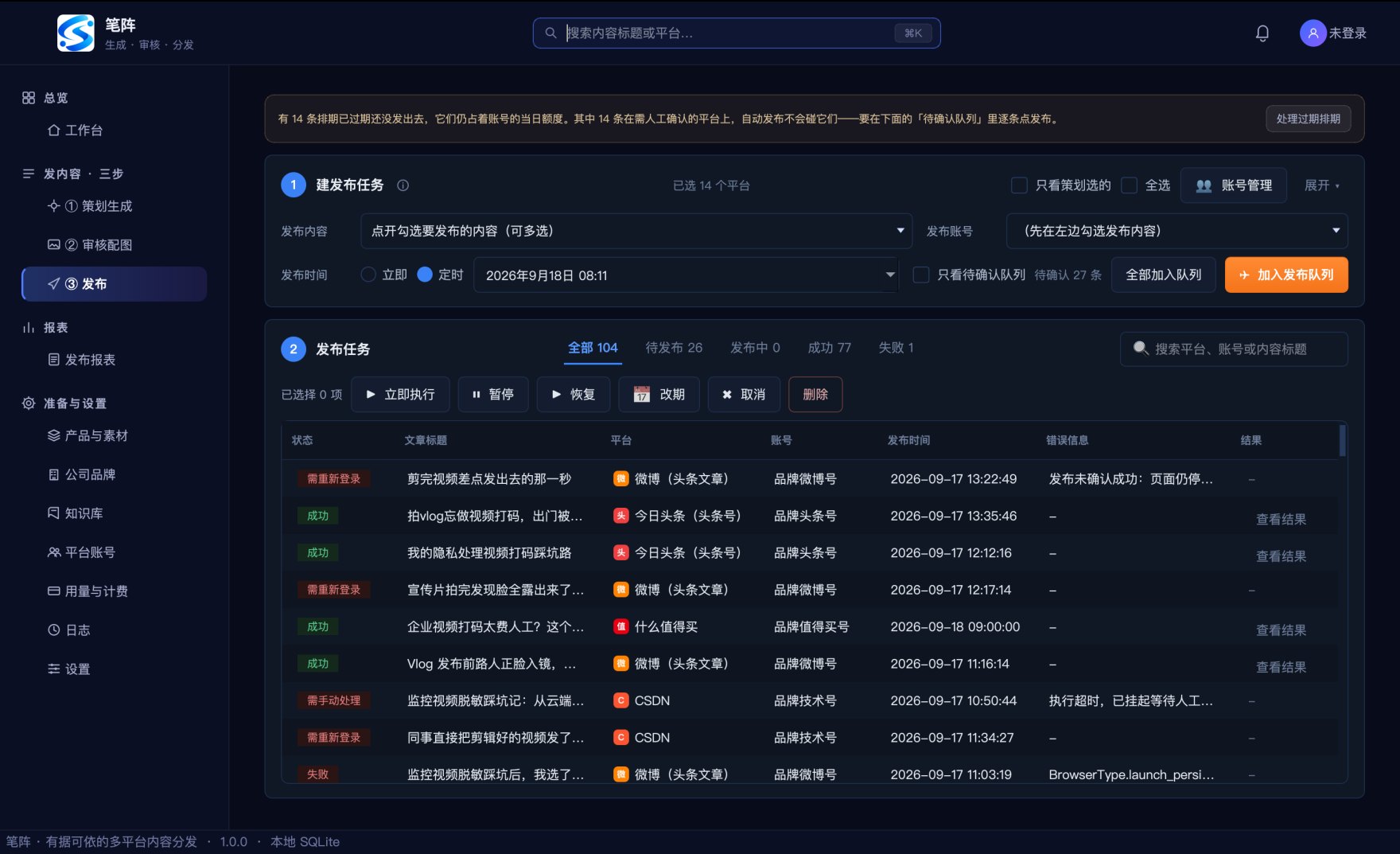 发布